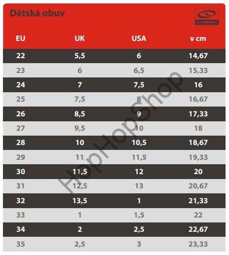 Loap DOPEY dětské sandály černá/modrá, plná špička